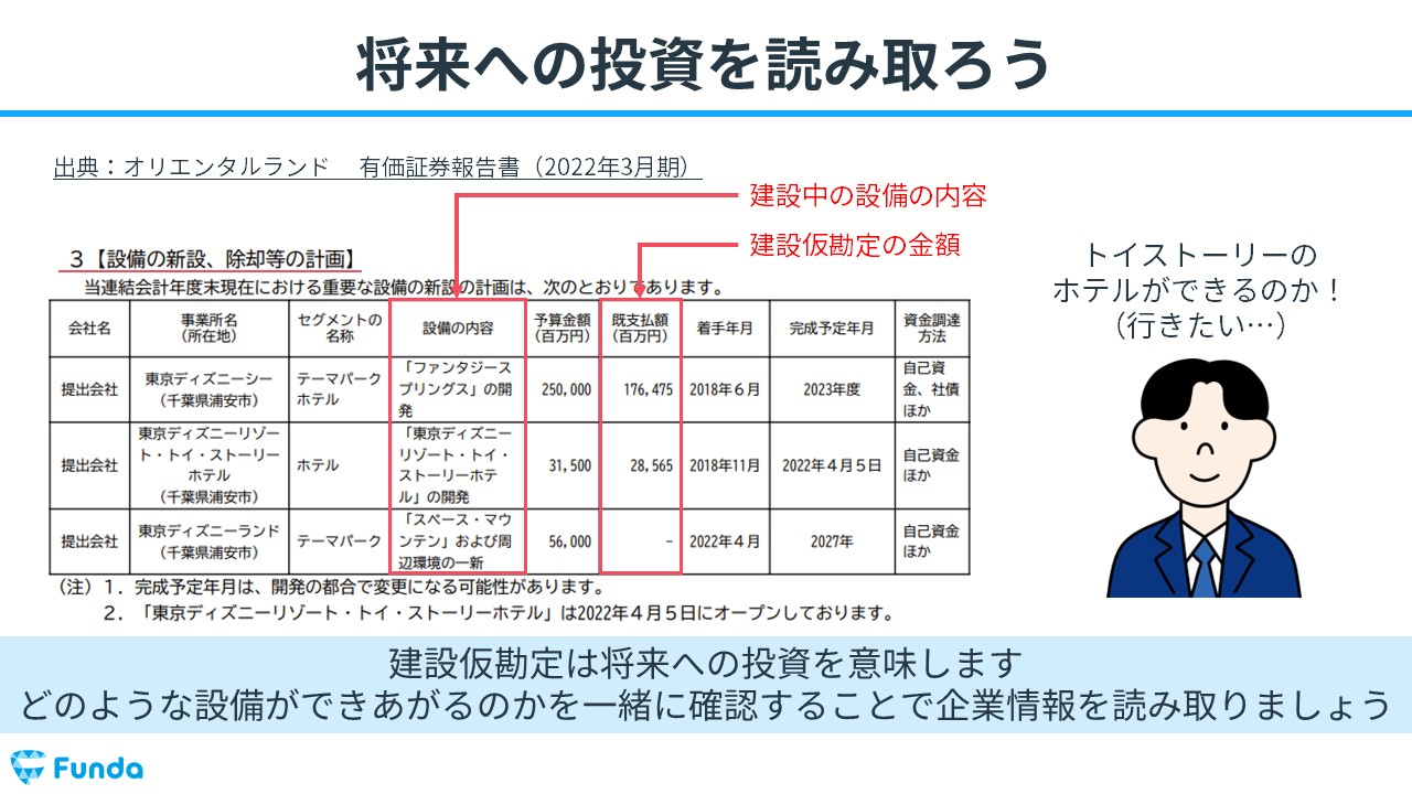 雑誌で紹介された 【日商簿記】二級三級 学習セット一式 参考書